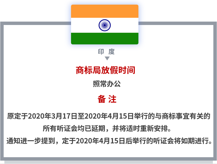 【共戰(zhàn)疫情】世界多國商標國際申請相關官方公告和規(guī)定
