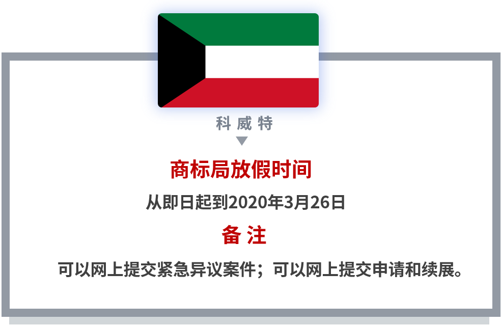 【共戰(zhàn)疫情】世界多國商標國際申請相關官方公告和規(guī)定