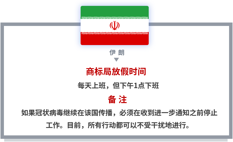 【共戰(zhàn)疫情】世界多國商標國際申請相關官方公告和規(guī)定