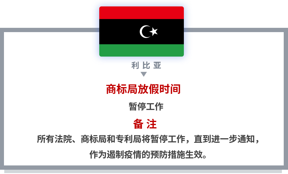 【共戰(zhàn)疫情】世界多國商標國際申請相關官方公告和規(guī)定