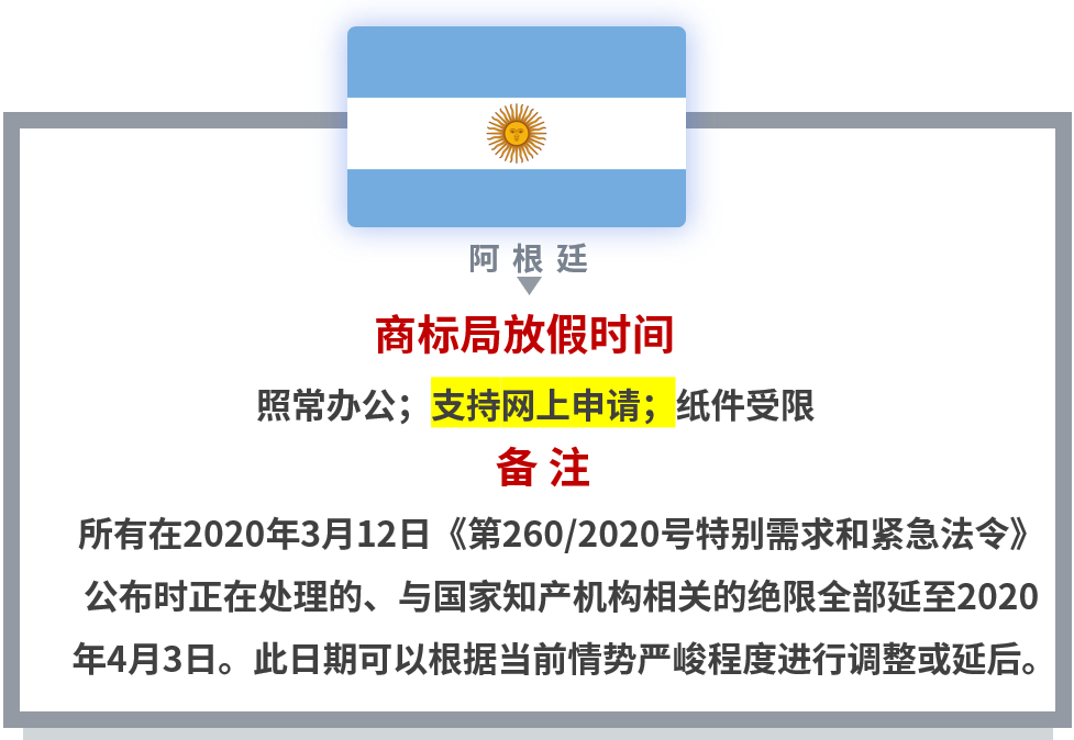 【共戰(zhàn)疫情】世界多國商標國際申請相關官方公告和規(guī)定