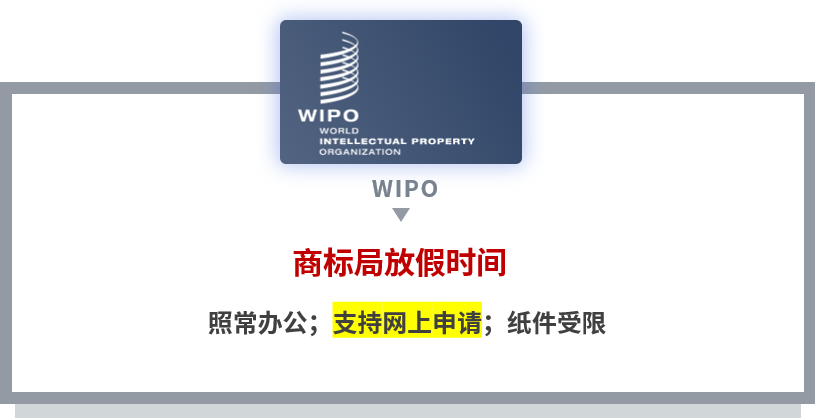 【共戰(zhàn)疫情】世界多國商標國際申請相關官方公告和規(guī)定