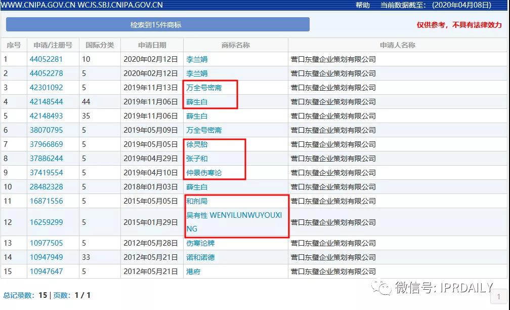 頂風(fēng)作案！“李蘭娟”商標(biāo)也遭搶注，3月5日還有人提交申請(qǐng)