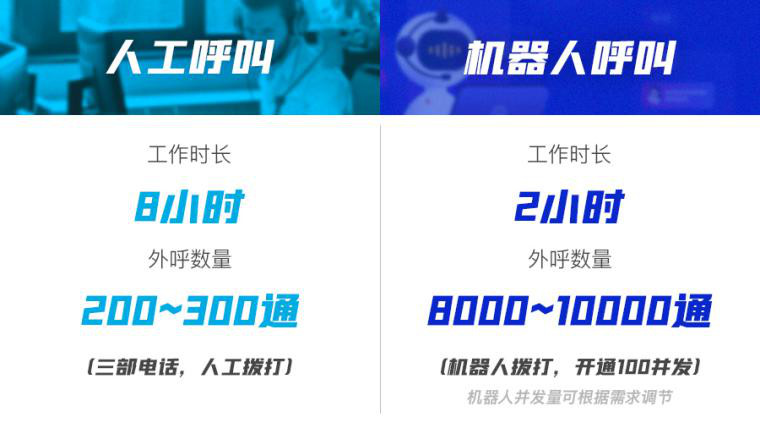 抗擊疫情的奇兵，十大黑科技！