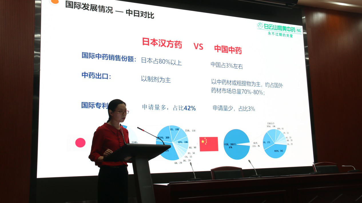 知識(shí)產(chǎn)權(quán)與健康中國——漢方藥物專利分析報(bào)告成果發(fā)布活動(dòng)成功舉辦