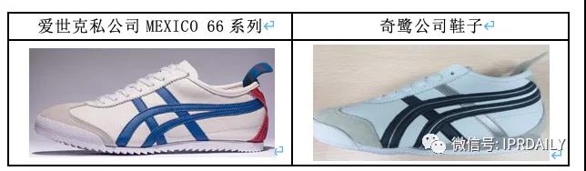 出口環(huán)節(jié)商標侵權認定的變遷與回歸---愛世克私株式會社訴泉州奇鷺物聯網有限公司商標侵權糾紛案獲最高院終審裁定