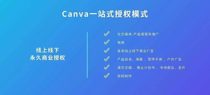 Canva為您解答：在線平臺(tái)設(shè)計(jì)的LOGO可以商用么？