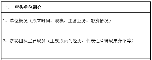 2020新高賽火熱報名中！圖文攻略助您輕松報名！