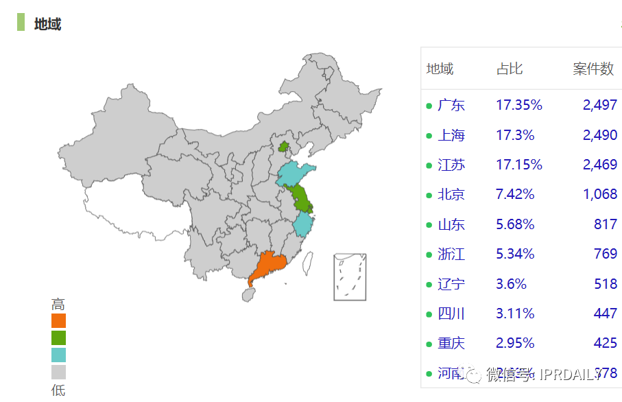 知識產(chǎn)權顧問虛報348元被開除，算不算違法解除？