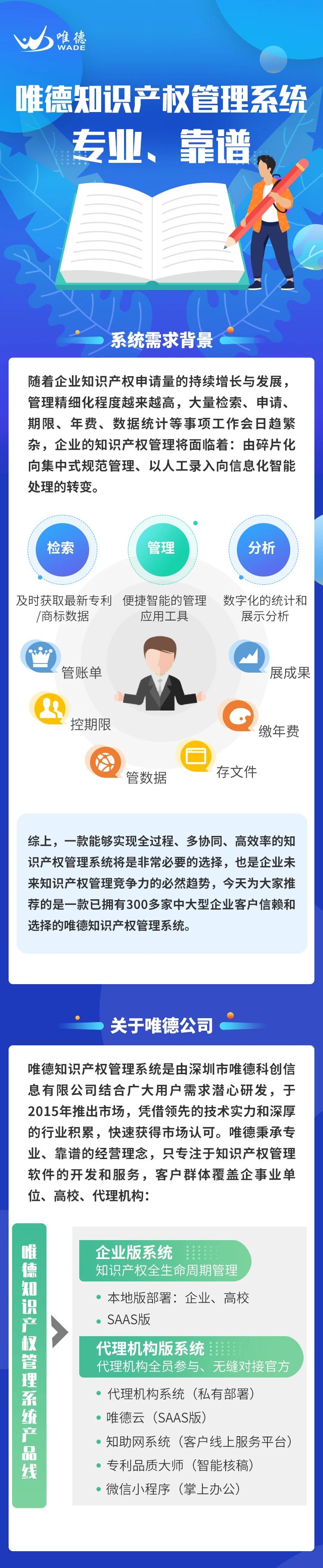 一款實(shí)現(xiàn)全過(guò)程、多協(xié)同、高效率的知識(shí)產(chǎn)權(quán)管理系統(tǒng)！