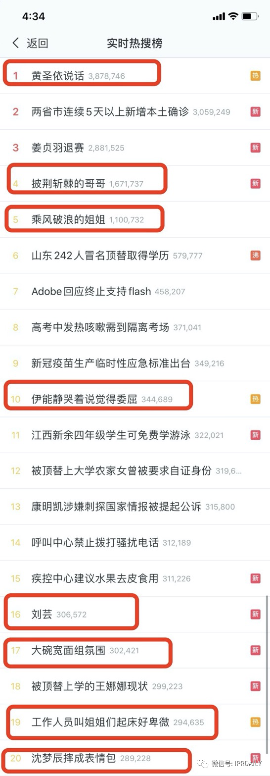商標(biāo)遭搶注？海報(bào)抄襲？《姐姐》還能乘風(fēng)破浪嗎？