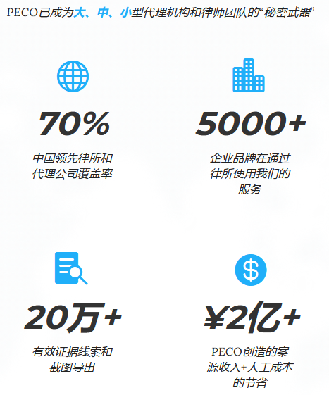 眾多中國領先知產(chǎn)所都在用的PECO軟件，幫您賺錢，幫您省錢！