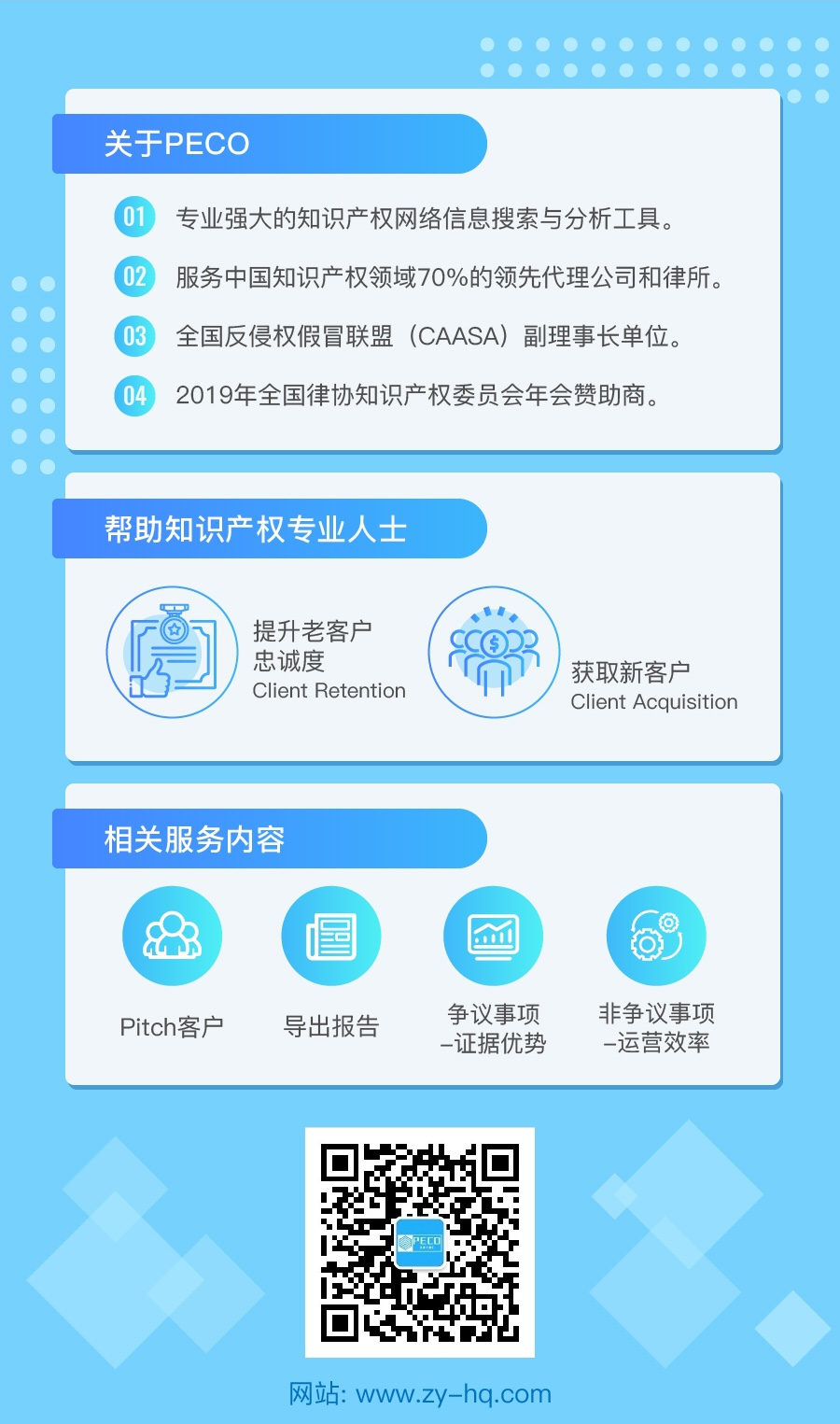眾多中國領先知產(chǎn)所都在用的PECO軟件，幫您賺錢，幫您省錢！