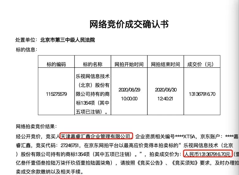 樂視商標(biāo)拍賣爭奪激烈：13萬起拍1.3億成交，融創(chuàng)系得手
