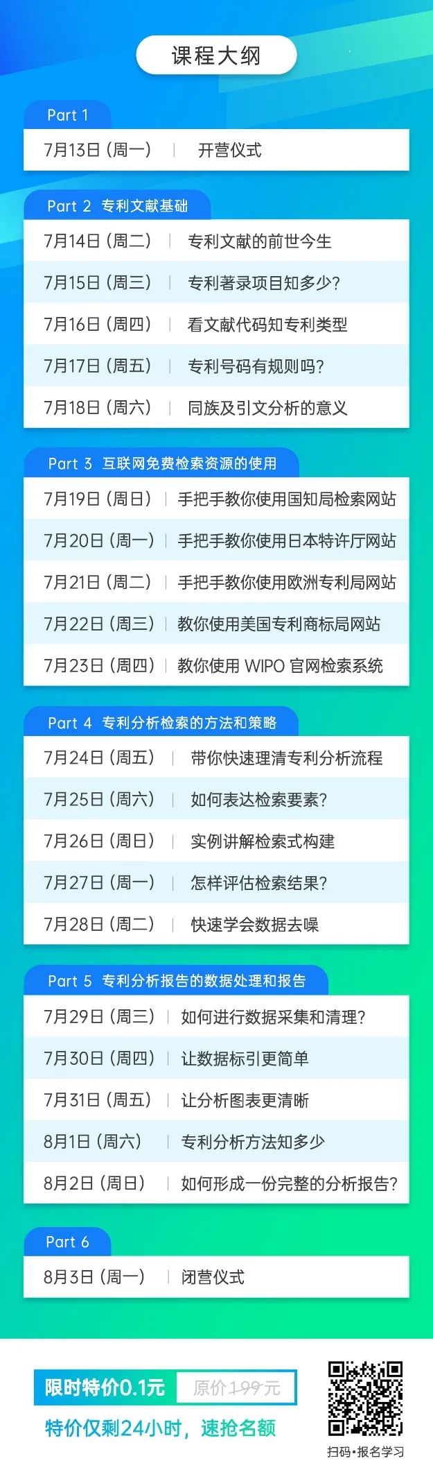 21天0基礎(chǔ)突破專利檢索分析！34項(xiàng)實(shí)操技能講解，限期免費(fèi)