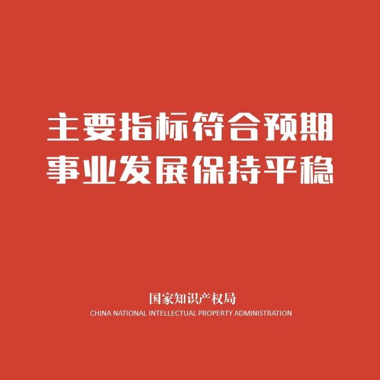 官宣！國家知識產權局發(fā)布2020年上半年數據