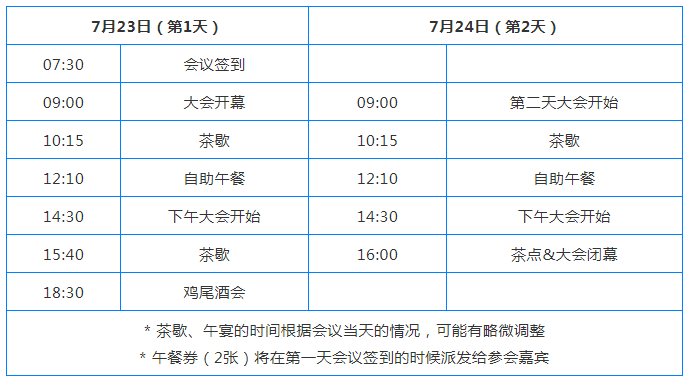 中國(guó)醫(yī)療器械知識(shí)產(chǎn)權(quán)峰會(huì)參會(huì)指南！