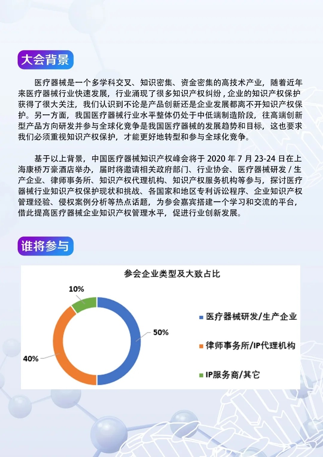 中國(guó)醫(yī)療器械知識(shí)產(chǎn)權(quán)峰會(huì)參會(huì)指南！