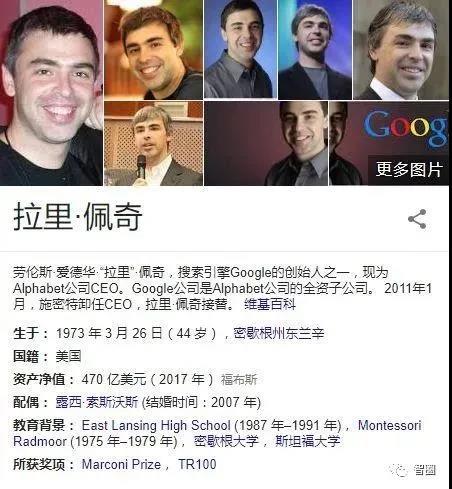 目前為止，世界上有哪些專利最賺錢？