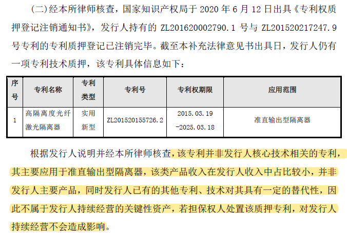 從科創(chuàng)板企業(yè)，看總理關(guān)心的專利質(zhì)押工作的四點(diǎn)成績和四點(diǎn)不足