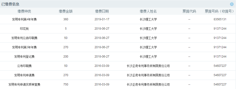 如何充分利用「專利費減規(guī)章」享受“費減紅利”？