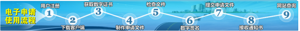 不，我們不是專利包裝師！