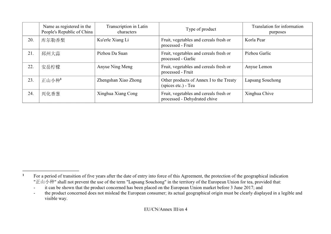 重磅！首批中國100個(gè)地理標(biāo)志受歐盟保護(hù)，歐盟授權(quán)正式簽署中歐地理標(biāo)志協(xié)定