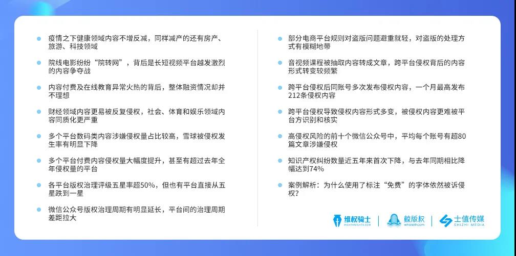 2020上半年版權(quán)報(bào)告發(fā)布，疫情給內(nèi)容行業(yè)都帶來(lái)了哪些影響？