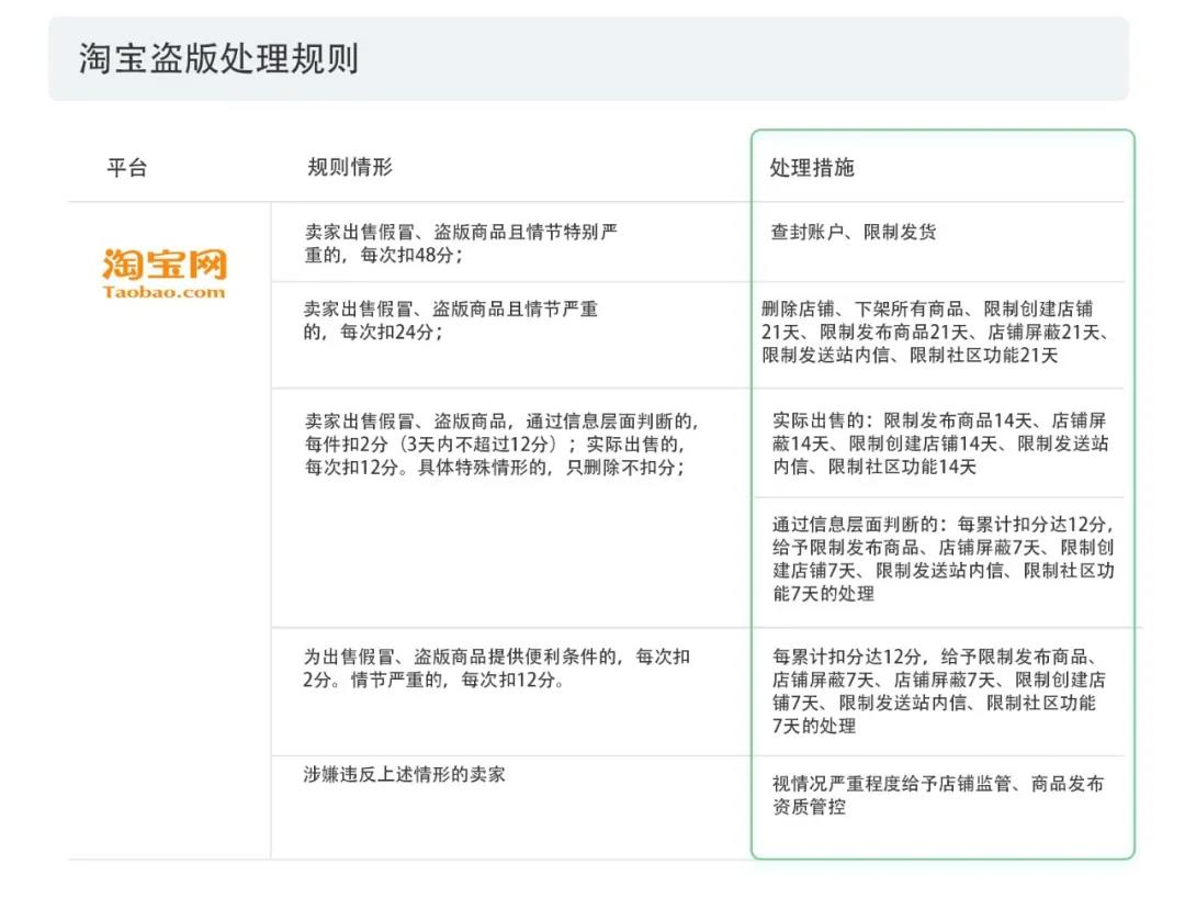 2020上半年版權(quán)報(bào)告發(fā)布，疫情給內(nèi)容行業(yè)都帶來(lái)了哪些影響？
