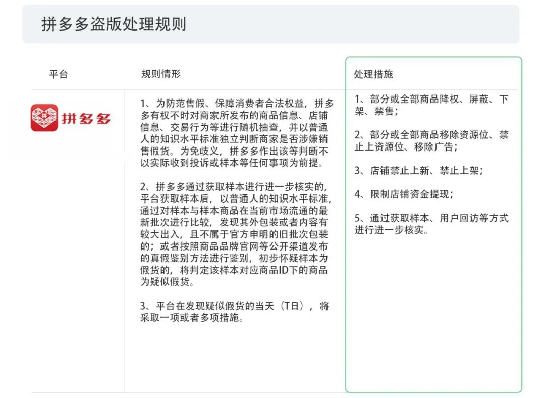 2020上半年版權(quán)報(bào)告發(fā)布，疫情給內(nèi)容行業(yè)都帶來(lái)了哪些影響？