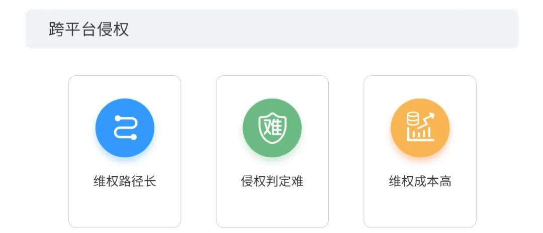 2020上半年版權(quán)報(bào)告發(fā)布，疫情給內(nèi)容行業(yè)都帶來(lái)了哪些影響？
