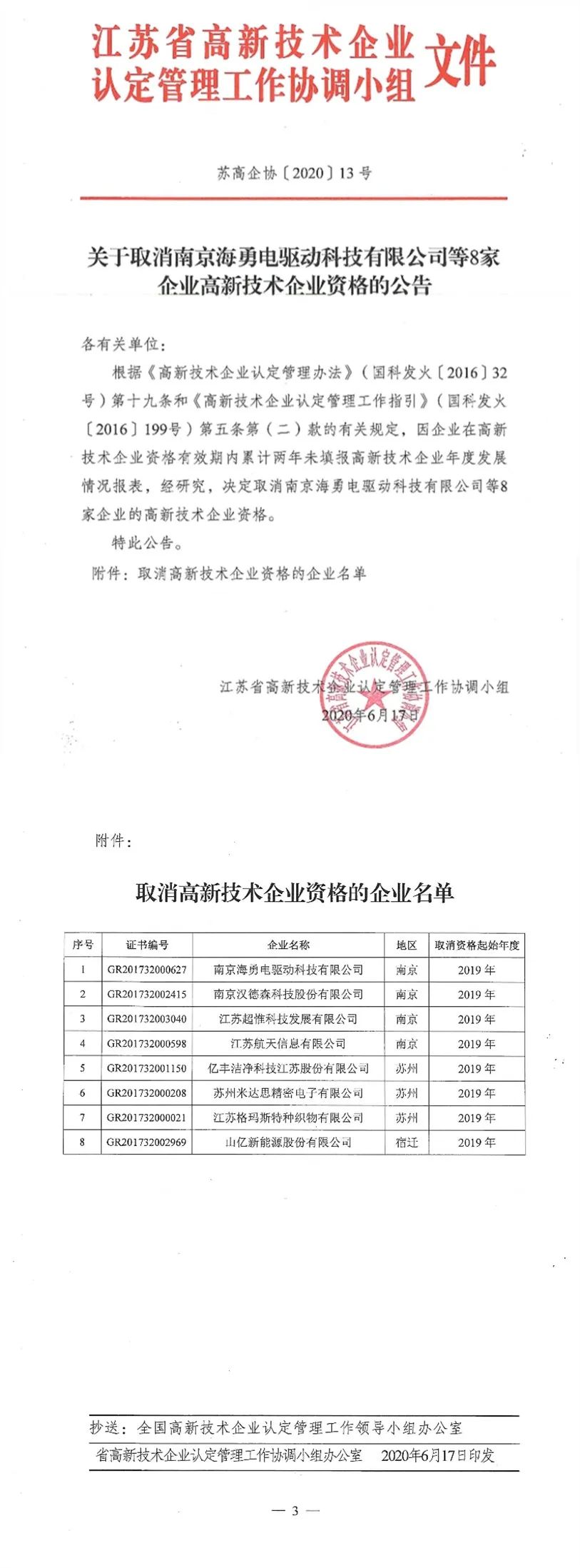 2020年上半年，97家高新技術(shù)企業(yè)被取消資格，50家被追繳稅收優(yōu)惠！
