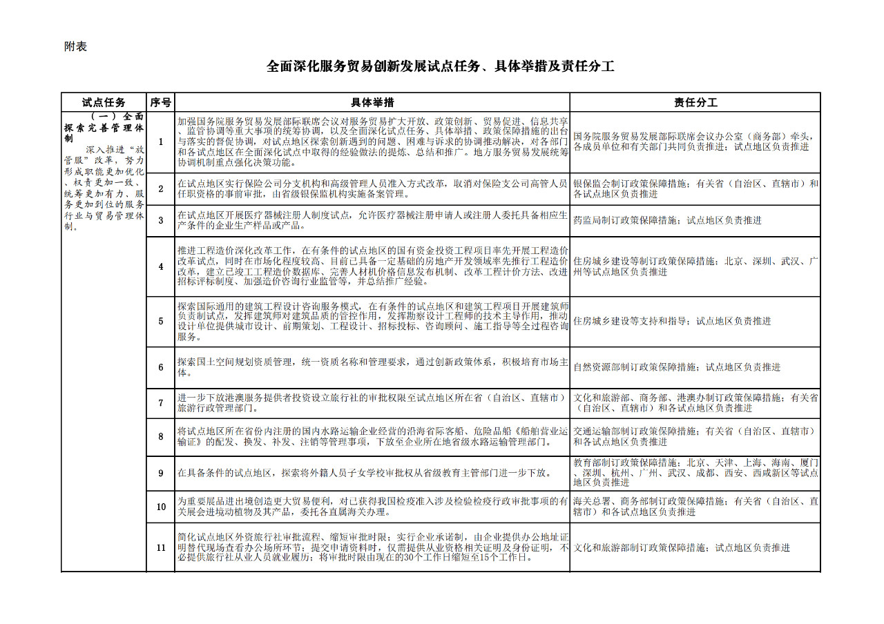 商務(wù)部：允許具有資格的外國人，參加專利代理師資格考試