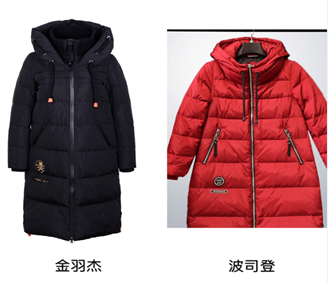 羽絨服成衣設(shè)計(jì)，受著作權(quán)保護(hù)嗎？