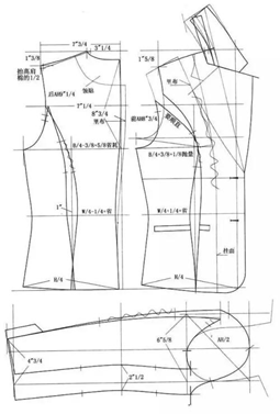 羽絨服成衣設(shè)計(jì)，受著作權(quán)保護(hù)嗎？