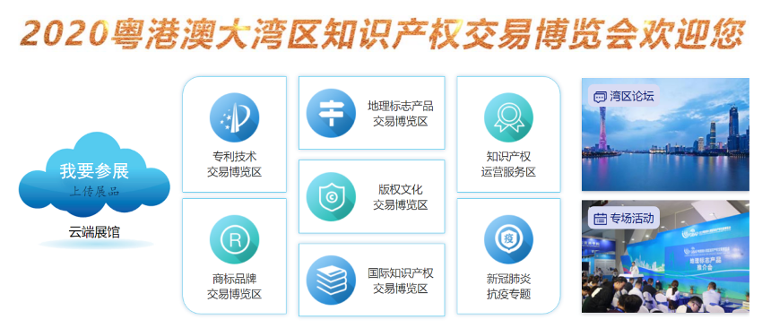 相聚云端，共享地標(biāo)盛宴！  2020知交會(huì)地理標(biāo)志展館介紹來(lái)了