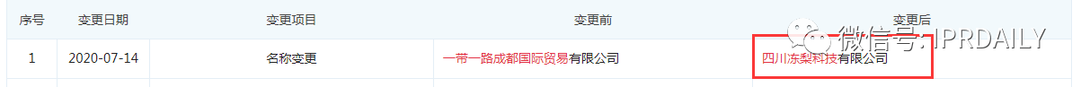 湖人總冠軍后，“胡仁總灌君”商標(biāo)和餐館火了！