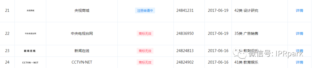 央視網(wǎng)聲明：“中央電視臺(tái)網(wǎng)”嚴(yán)重侵權(quán)，已舉報(bào)！