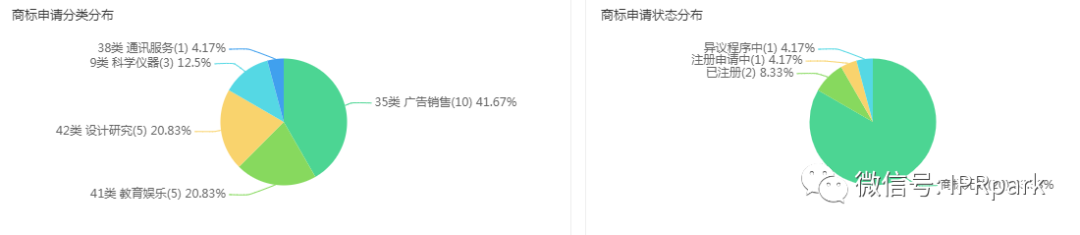 央視網(wǎng)聲明：“中央電視臺(tái)網(wǎng)”嚴(yán)重侵權(quán)，已舉報(bào)！