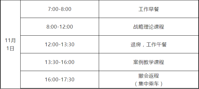2020廣州知識產權保護中心生物醫(yī)藥企業(yè)高級知識產權人才提升培訓班報名啦！