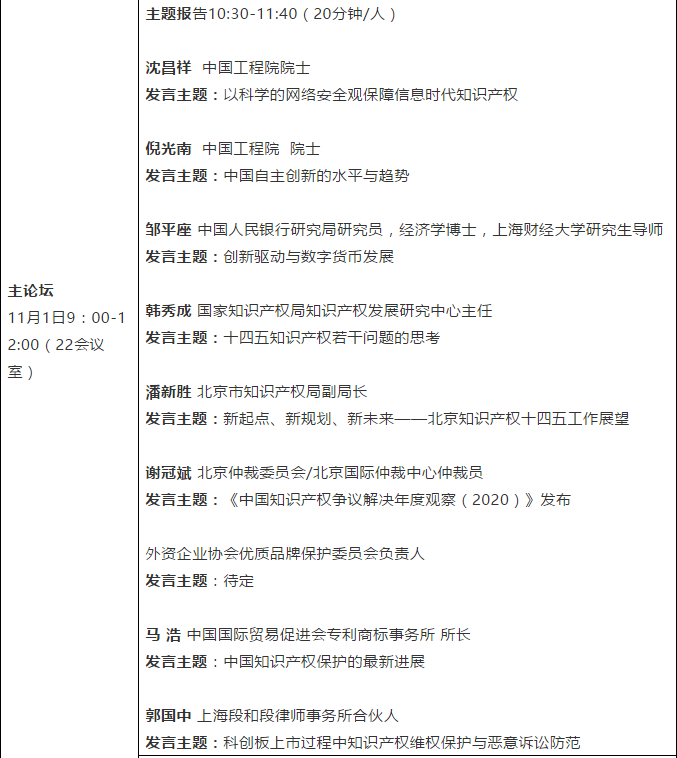【論壇報(bào)名】2020第七屆強(qiáng)國知識(shí)產(chǎn)權(quán)論壇暨第二屆科創(chuàng)論壇通知