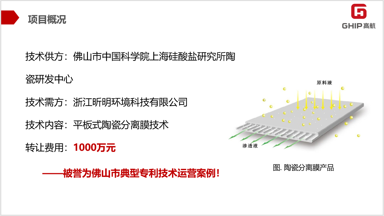 聚智而行 | 高價(jià)值專利視角下的專利運(yùn)營與專利獎(jiǎng)培訓(xùn)
