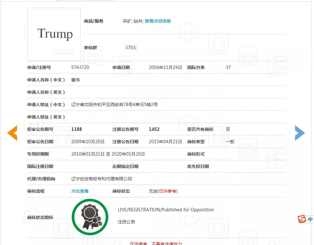 美國(guó)大選火熱！“特朗普”為申請(qǐng)人提供商標(biāo)靈感