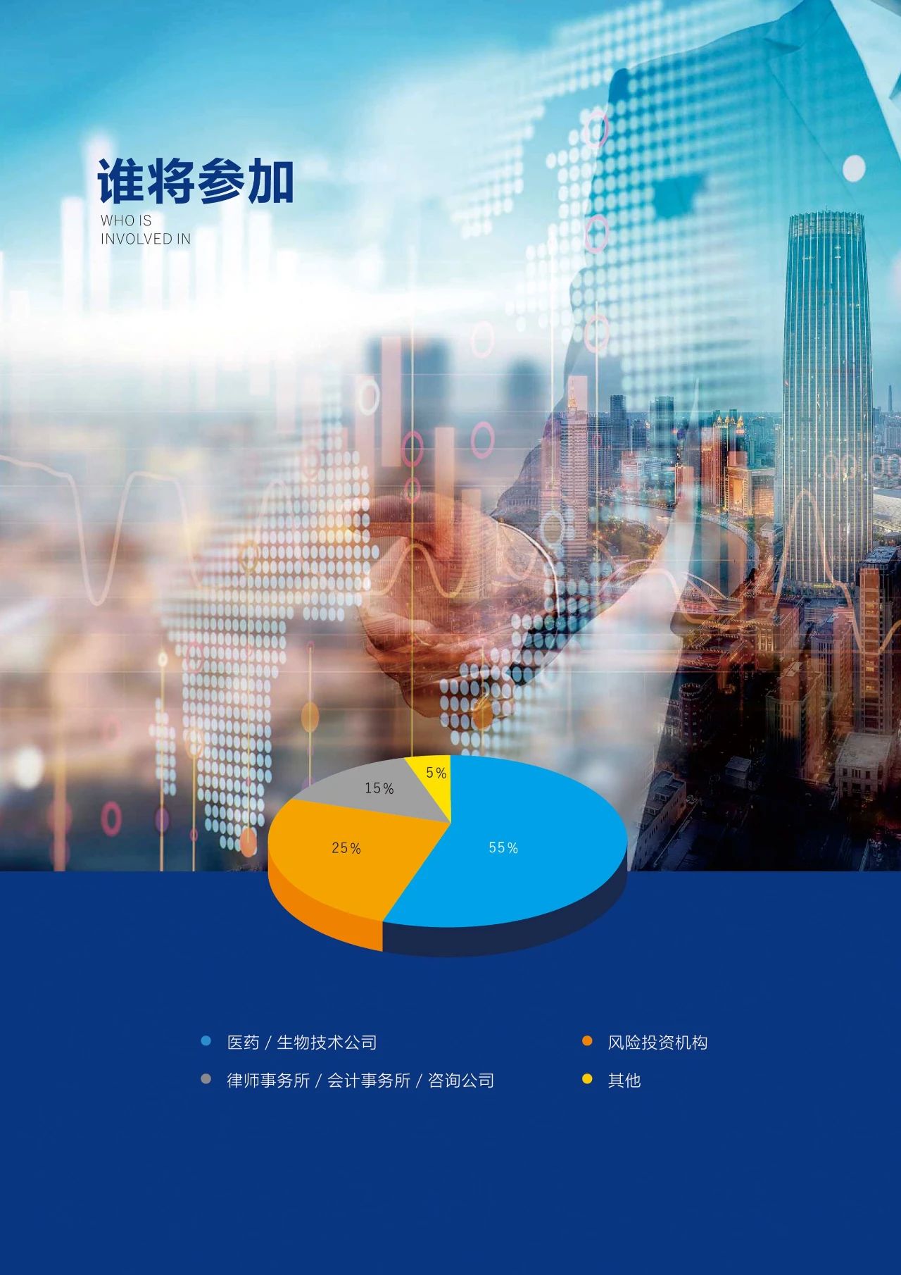 ?終版議程！中國(guó)醫(yī)藥盡職調(diào)查大會(huì)邀您共聚上海