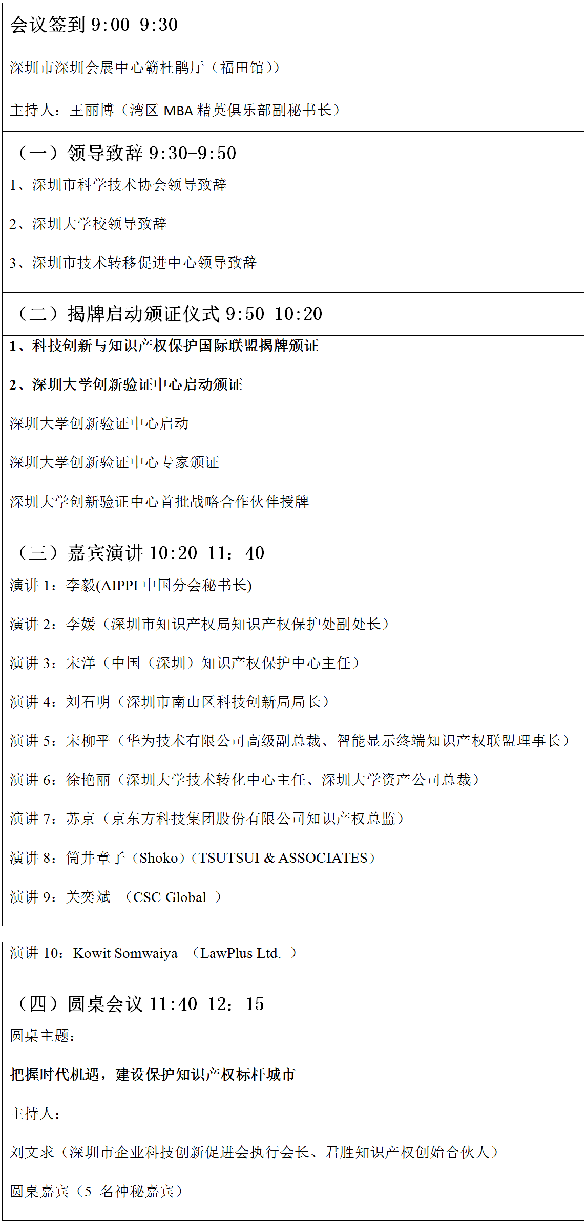 群英薈萃，共襄盛舉——誠邀您參加第三屆科技創(chuàng)新與知識產(chǎn)權(quán)保護(hù)國際論壇2020中外工程師大會暨人工智能高峰論壇