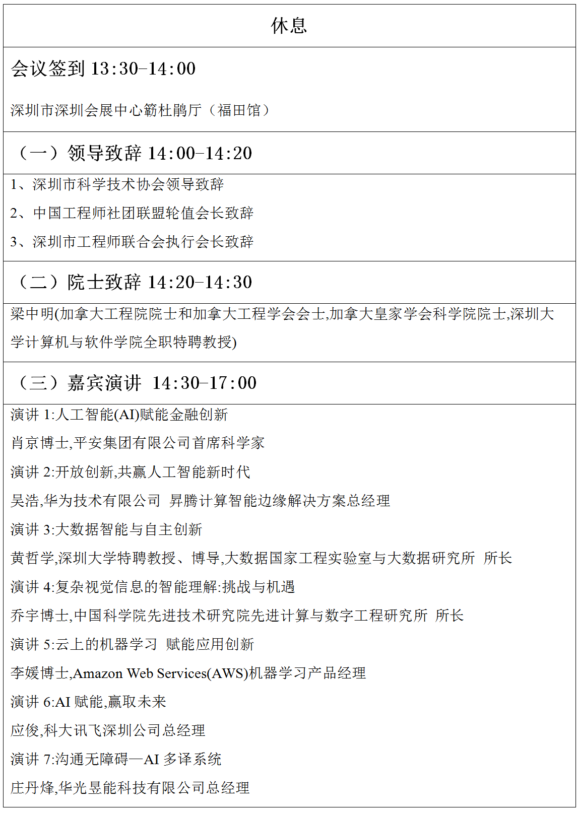 群英薈萃，共襄盛舉——誠邀您參加第三屆科技創(chuàng)新與知識產(chǎn)權(quán)保護(hù)國際論壇2020中外工程師大會暨人工智能高峰論壇
