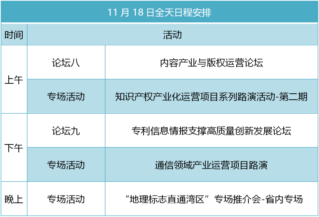 知交會(huì)18日預(yù)告│火熱不減，精彩不停！