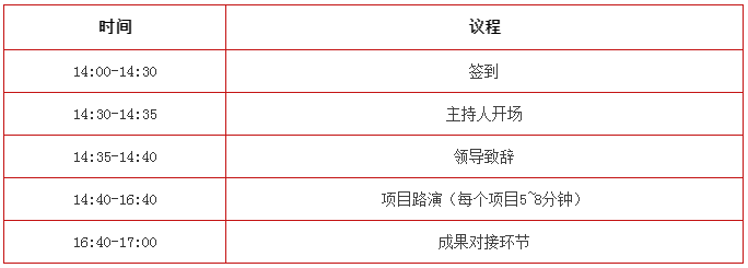 【速看！】18個優(yōu)秀項(xiàng)目來穗！國家自然科學(xué)基金優(yōu)秀成果對接活動（廣州分會場）即將舉辦！