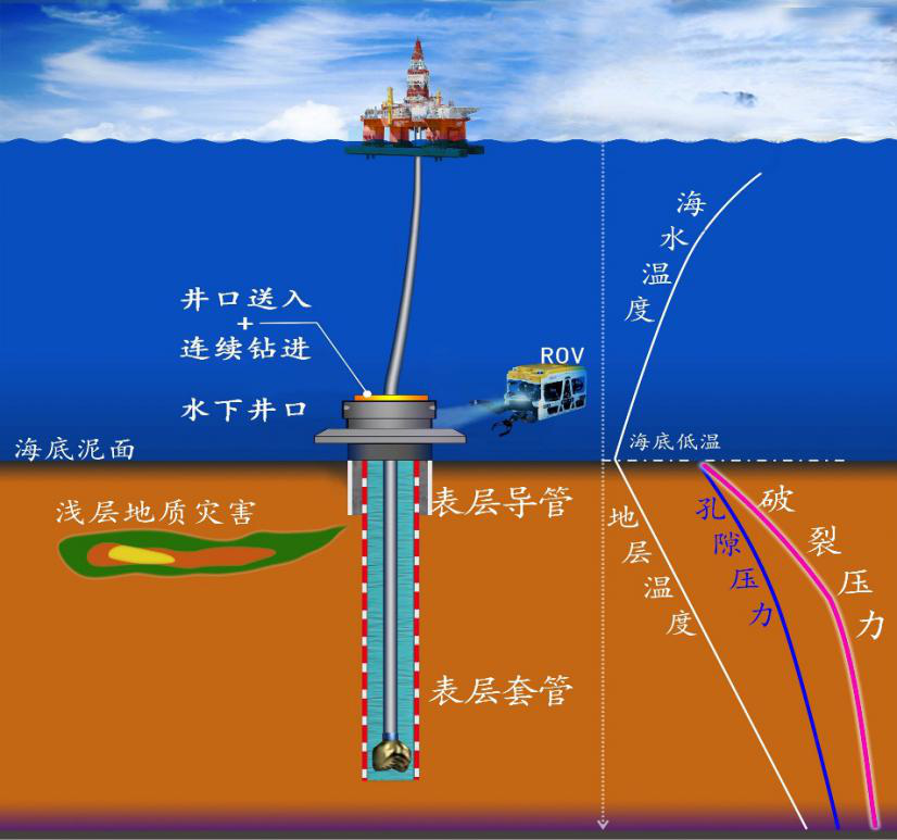 【速看！】18個優(yōu)秀項(xiàng)目來穗！國家自然科學(xué)基金優(yōu)秀成果對接活動（廣州分會場）即將舉辦！