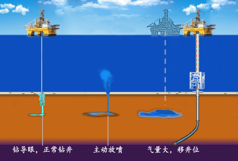 【速看！】18個優(yōu)秀項(xiàng)目來穗！國家自然科學(xué)基金優(yōu)秀成果對接活動（廣州分會場）即將舉辦！